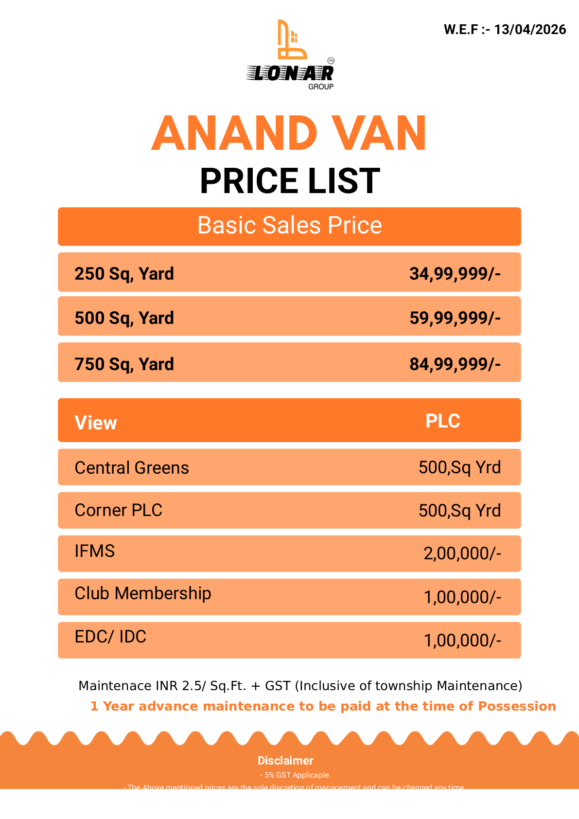 Anandvan Studio & 1BHK Price List