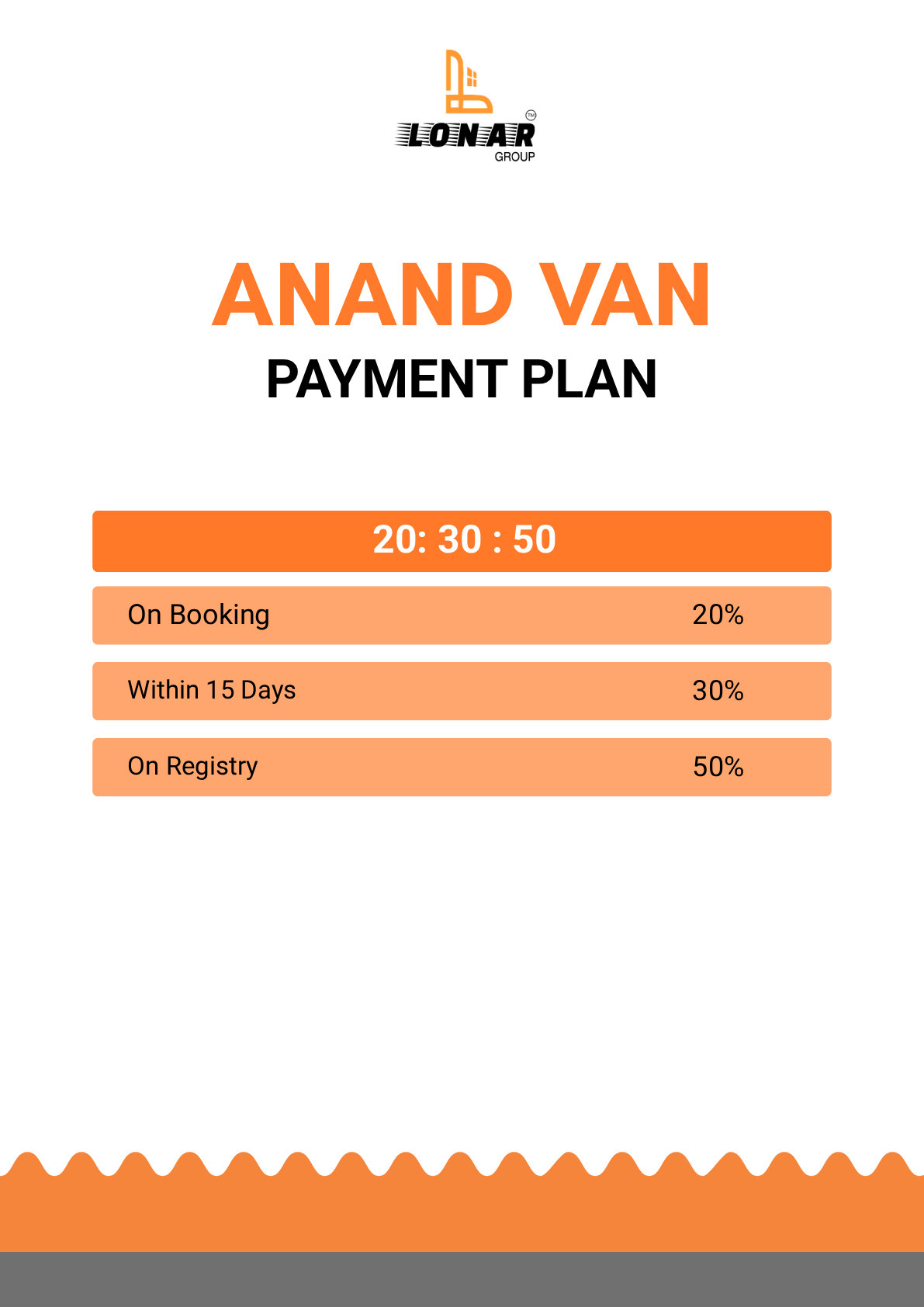 Anandvan 2BHK Villa Price List